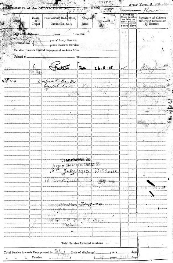 Army Discharge form 1920